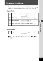 Preview for 29 page of Pentax Optio 230 Operating Manual