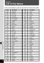 Preview for 112 page of Pentax Optio 230 Operating Manual