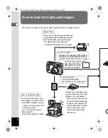 Preview for 4 page of Pentax Optio 30 Connection Manual