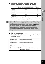 Preview for 13 page of Pentax Optio 330 GS Operating Manual