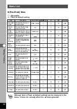 Preview for 36 page of Pentax Optio 330 GS Operating Manual