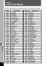 Preview for 104 page of Pentax Optio 330 GS Operating Manual