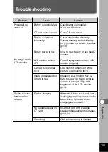 Preview for 107 page of Pentax Optio 330 GS Operating Manual