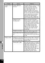 Preview for 108 page of Pentax Optio 330 GS Operating Manual