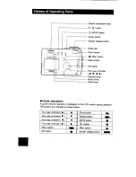 Preview for 10 page of Pentax Optio 330 Operating Manual