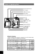 Preview for 10 page of Pentax Optio 330RS Operating Manual