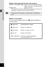 Preview for 14 page of Pentax Optio 330RS Operating Manual