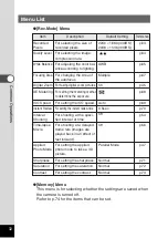 Preview for 34 page of Pentax Optio 330RS Operating Manual