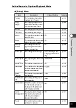 Preview for 35 page of Pentax Optio 330RS Operating Manual