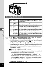 Preview for 64 page of Pentax Optio 330RS Operating Manual