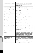 Preview for 128 page of Pentax Optio 330RS Operating Manual