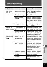 Preview for 129 page of Pentax Optio 330RS Operating Manual