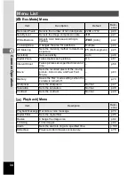 Preview for 36 page of Pentax Optio 43WR Operating Manual