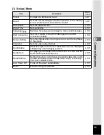 Preview for 37 page of Pentax Optio 43WR Operating Manual