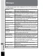 Preview for 117 page of Pentax Optio 43WR Operating Manual