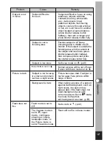 Preview for 149 page of Pentax Optio 450 Operating Manual