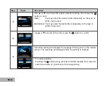 Preview for 52 page of Pentax Optio 50 - Optio 50 5MP Digital Camera User Manual