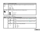 Preview for 61 page of Pentax Optio 50 - Optio 50 5MP Digital Camera User Manual