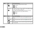 Preview for 62 page of Pentax Optio 50 - Optio 50 5MP Digital Camera User Manual