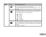 Preview for 63 page of Pentax Optio 50 - Optio 50 5MP Digital Camera User Manual