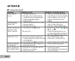 Preview for 72 page of Pentax Optio 50 - Optio 50 5MP Digital Camera User Manual