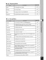 Предварительный просмотр 39 страницы Pentax OPTIO 550 Operating Manual