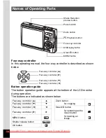 Preview for 16 page of Pentax Optio A30 Operating Manual