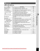 Preview for 47 page of Pentax Optio A30 Operating Manual