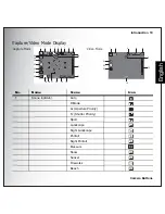 Preview for 21 page of Pentax Optio E Operating Manual