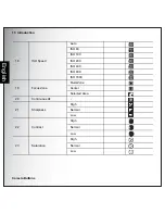 Preview for 24 page of Pentax Optio E Operating Manual