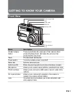 Preview for 1 page of Pentax Optio E10 Getting To Know Manual