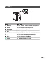 Preview for 3 page of Pentax Optio E10 Getting To Know Manual