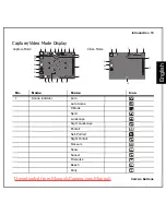 Preview for 21 page of Pentax Optio E85 Operating Manual