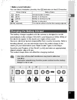 Preview for 25 page of Pentax OPTIO L40 Operating Manual