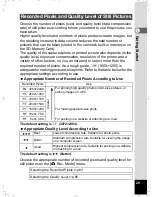 Preview for 31 page of Pentax OPTIO L40 Operating Manual
