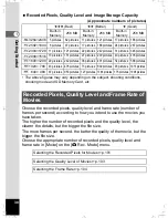 Preview for 32 page of Pentax OPTIO L40 Operating Manual