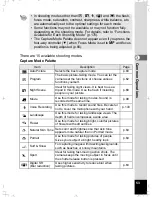 Preview for 55 page of Pentax OPTIO L40 Operating Manual