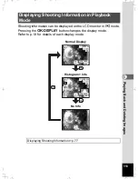 Preview for 115 page of Pentax OPTIO L40 Operating Manual