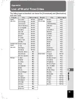 Preview for 167 page of Pentax OPTIO L40 Operating Manual