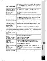 Preview for 175 page of Pentax OPTIO L40 Operating Manual