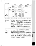 Preview for 179 page of Pentax OPTIO L40 Operating Manual