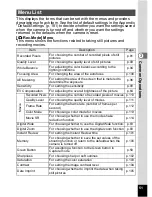 Preview for 53 page of Pentax OPTIO L50 Operating Manual