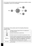 Preview for 12 page of Pentax OPTIO L60 Operating Manual