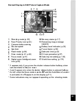 Preview for 21 page of Pentax OPTIO L60 Operating Manual