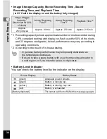 Preview for 32 page of Pentax OPTIO L60 Operating Manual