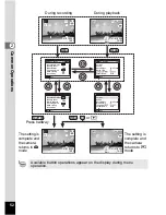 Preview for 54 page of Pentax OPTIO L60 Operating Manual