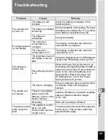 Preview for 199 page of Pentax OPTIO L60 Operating Manual