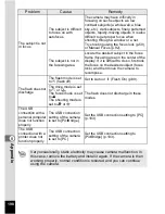 Preview for 200 page of Pentax OPTIO L60 Operating Manual