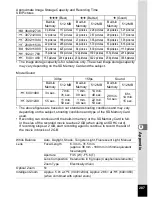 Preview for 209 page of Pentax OPTIO L60 Operating Manual