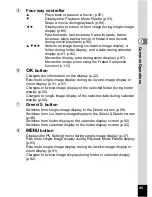 Preview for 47 page of Pentax Optio LS 465 Operating Manual